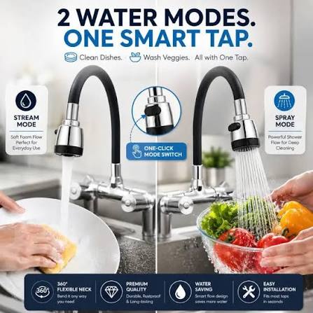 360° Rotating Faucet Extender